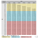 テーブル | River14053H