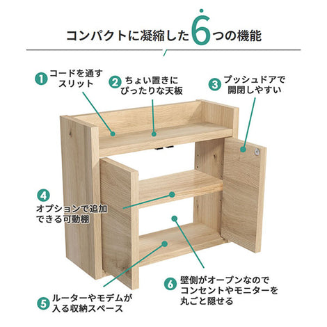 1cm1cm単位でオーダーできるルーターボックス