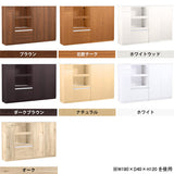 magic R85/S85/T170/D35H110
